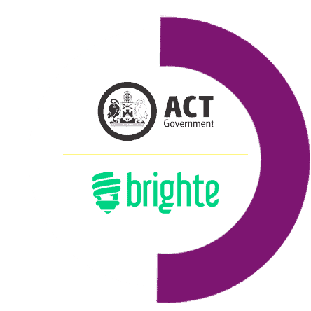 Brighte, ACT Goverment Logos